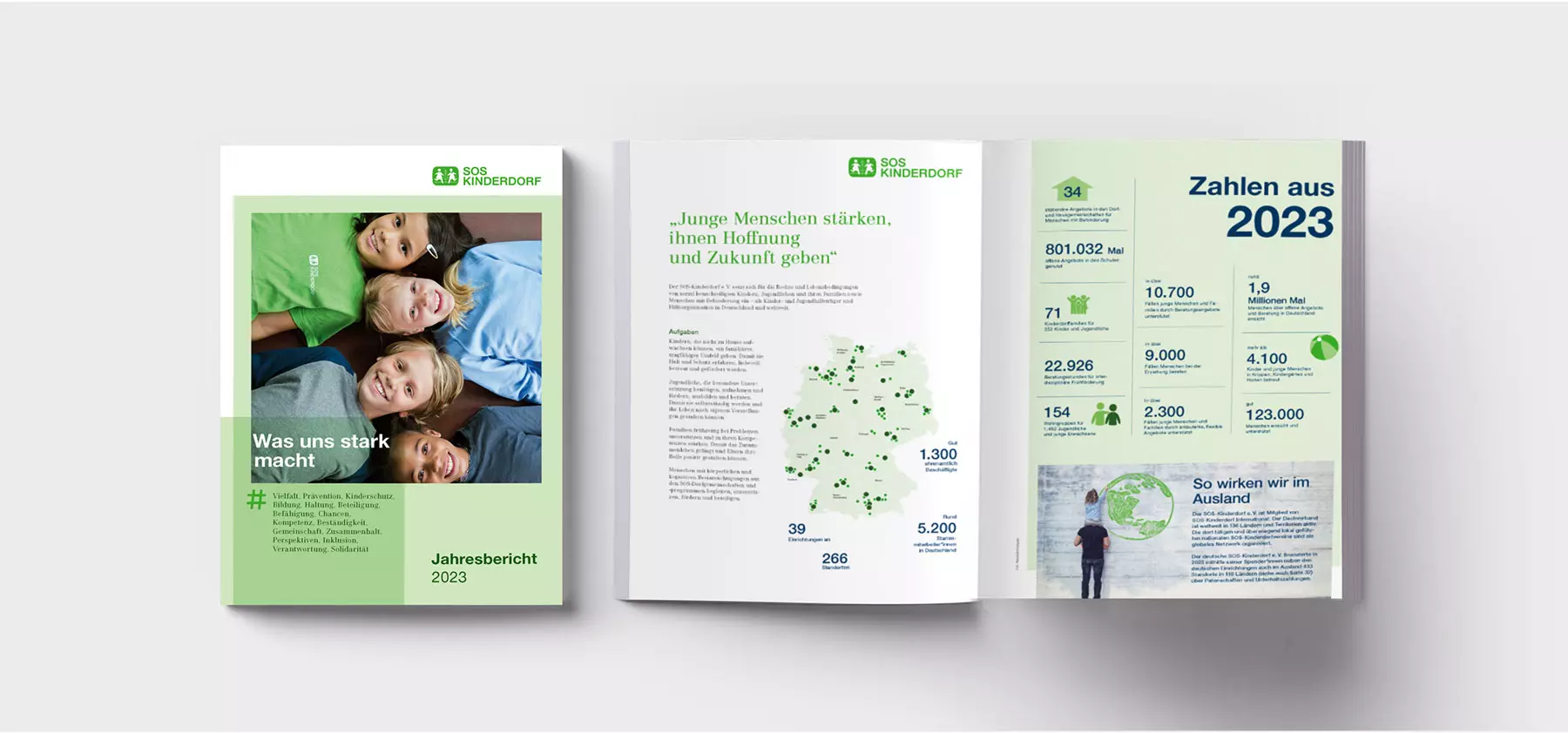 SOS Kinderdorf Jahresbericht Magazin Übersicht Titelbild Infografik Editorial Design Dworak Kornmesser München Übersicht von Magazinlayouts des SOS-Kinderdorf Jahresberichts mit Titelbild, Reportageseiten und Infografiken zu Leistungen und Kennzahlen